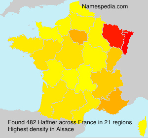 Surname Haffner in France