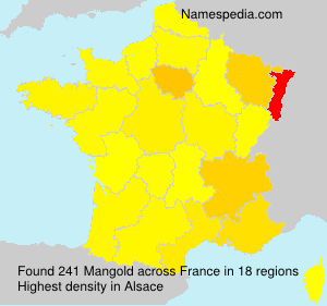 Surname Mangold in France