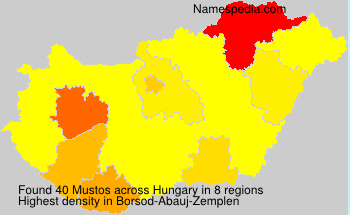 Surname Mustos in Hungary