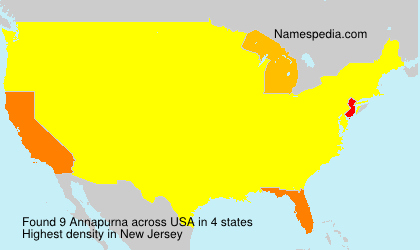 Annapurna - Names Encyclopedia