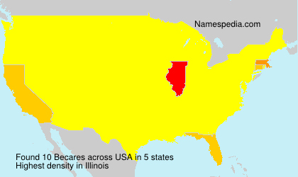 Surname Becares in USA