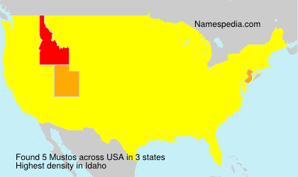 Surname Mustos in USA