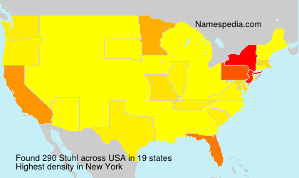 Surname Stuhl in USA