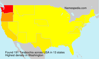 Tarabochia - Names Encyclopedia
