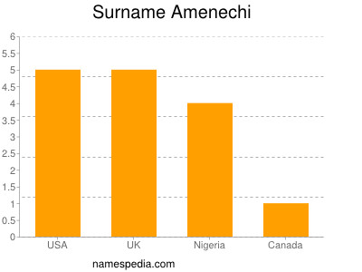 Surname Amenechi