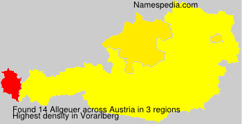 Allgeuer Allgeuer