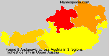 Arslanovic Arslanovic