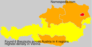 Basziszta Basziszta