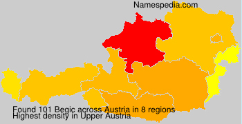 Surname Begic in Austria Surname Begic in Austria