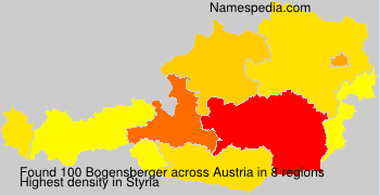 Bogensberger Bogensberger
