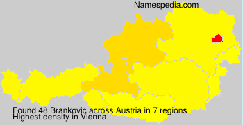 Brankovic Brankovic