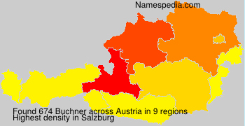 Surname Buchner in Austria