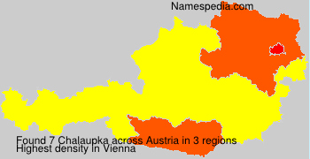 Chalaupka Chalaupka