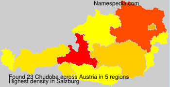 Chudoba Chudoba