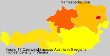 Czerwinski Czerwinski