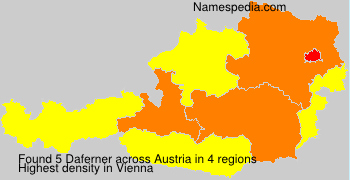 Daferner Daferner