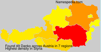 Danko Danko
