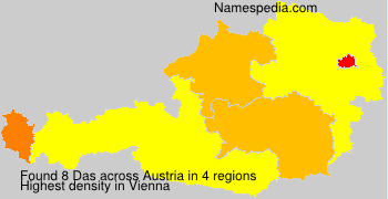 Das Das