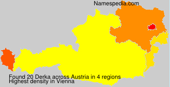 Derka Derka