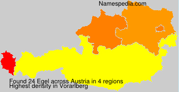 Egel Egel