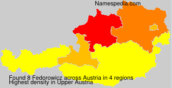 Fedorowicz Fedorowicz
