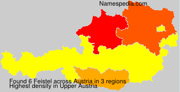 Feistel Feistel