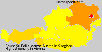 Felkel Felkel