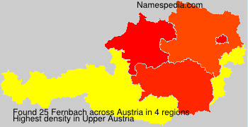 Fernbach Fernbach