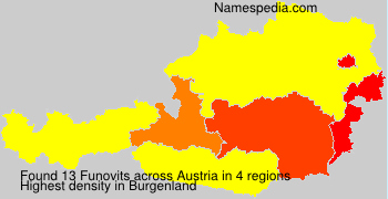 Funovits Funovits