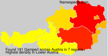 Gamperl Gamperl