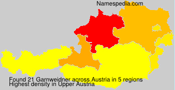 Garnweidner Garnweidner