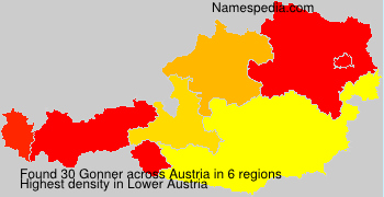 Gonner Gonner