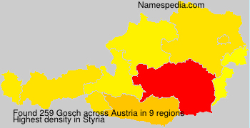 Gosch Gosch