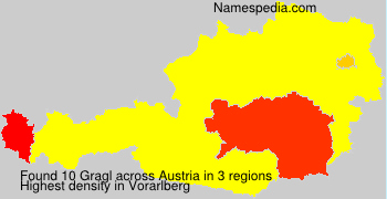 Gragl Gragl