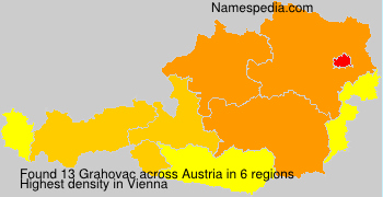 Grahovac Grahovac