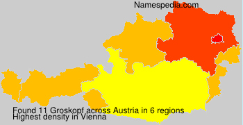 Groskopf Groskopf
