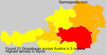 Grossbauer Grossbauer