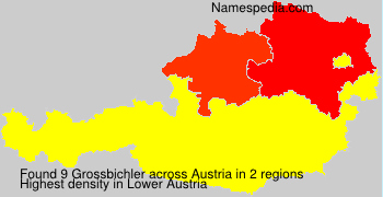 Grossbichler Grossbichler