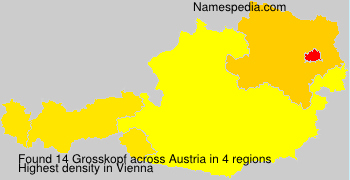 Grosskopf Grosskopf