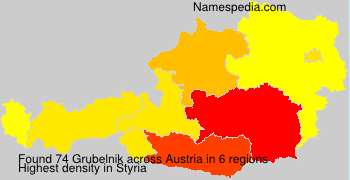 Grubelnik Grubelnik