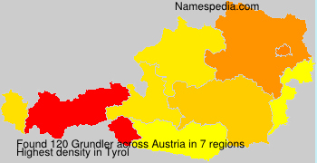 Grundler Grundler