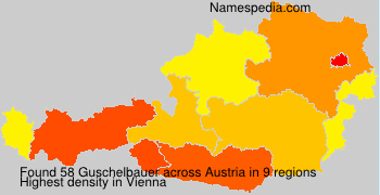 Guschelbauer Guschelbauer