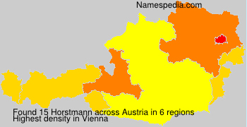 Horstmann Horstmann
