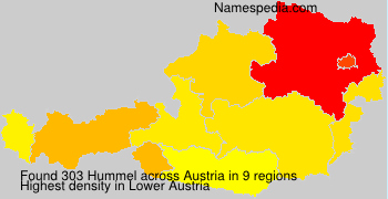 Hummel - Names