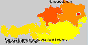 Ivankovic Ivankovic