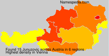 Junuzovic Junuzovic