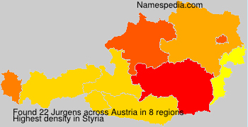 Jurgens Jurgens