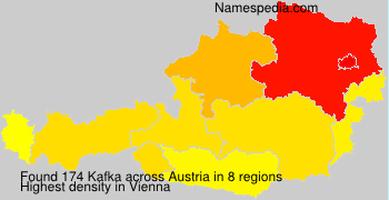 Kafka Kafka