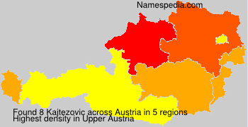 Kajtezovic Kajtezovic