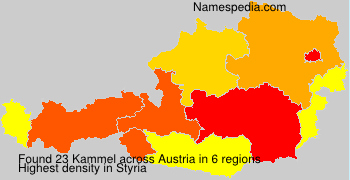 Kammel Kammel